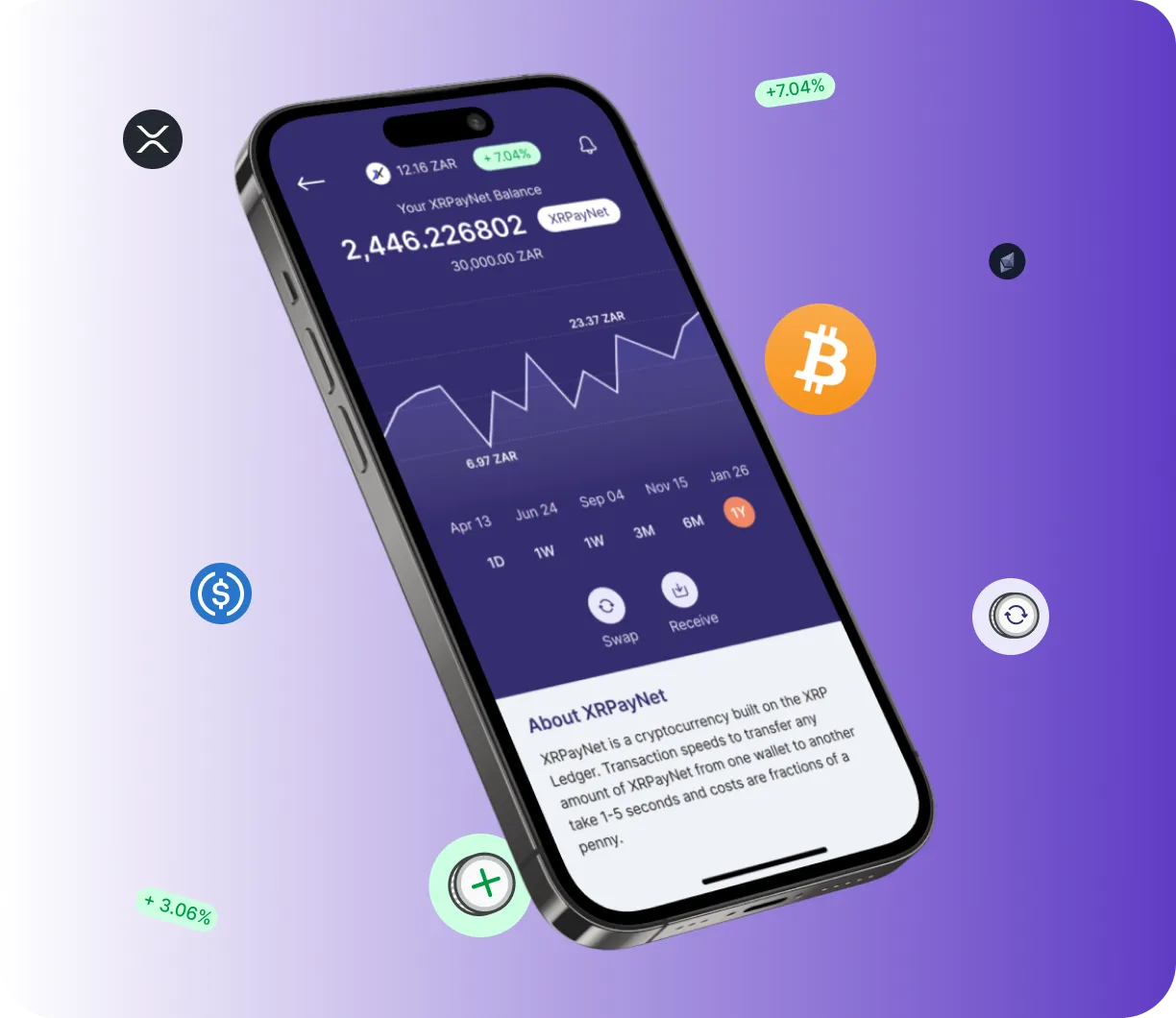 GPT Orbitbyte - O que é o GPT Orbitbyte?